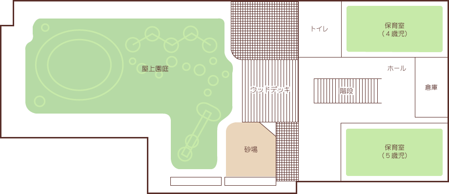 認定こども園 恵光学園第一幼稚園見取り図２