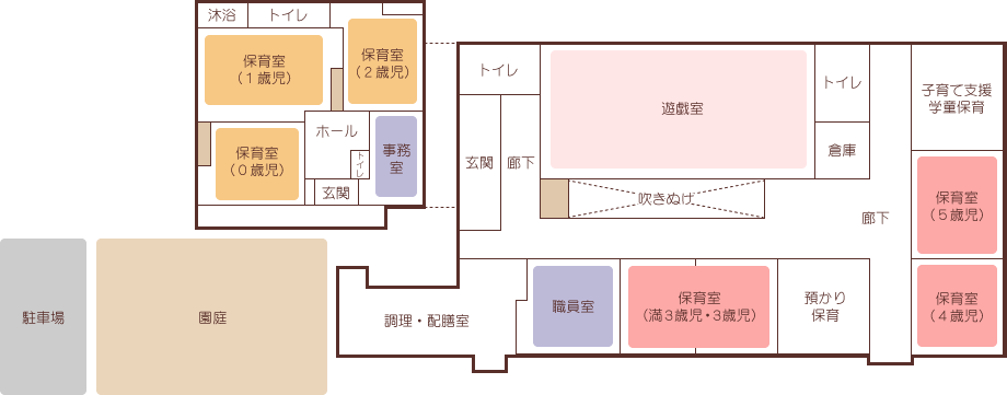 恵光学園第二幼稚園見取り図